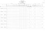 create automated payroll, salary and payslip in excel